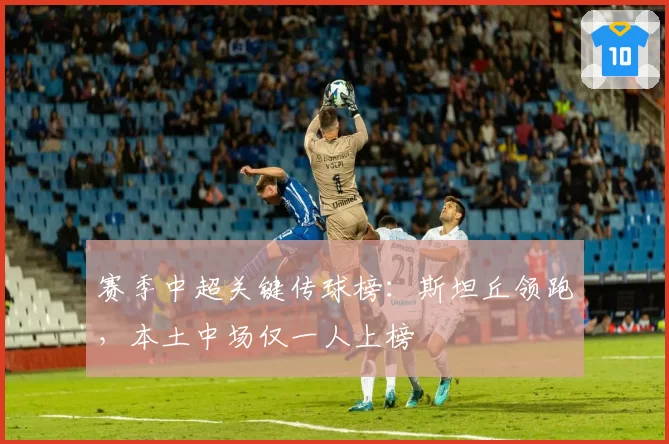 赛季中超关键传球榜：斯坦丘领跑，本土中场仅一人上榜