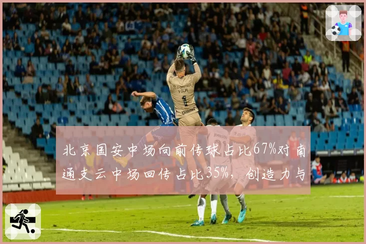 北京国安中场向前传球占比67%对南通支云中场回传占比35%，创造力与保守对决